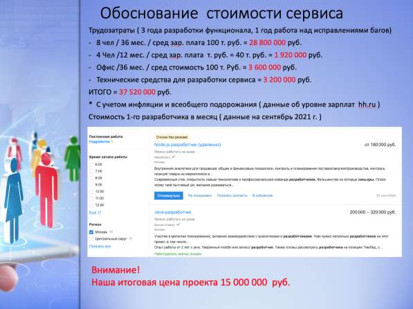 Продажа социальной сети - мессенджера в Москве фото 10