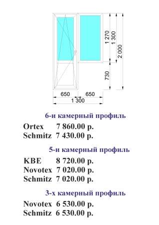 Окна Пвх в Омске