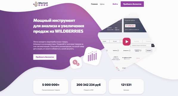 Сервис аналитики Wildberries Ozon на 30 дней в Москве