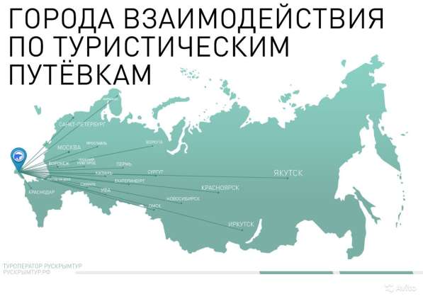 Туристический бизнес в Туапсе