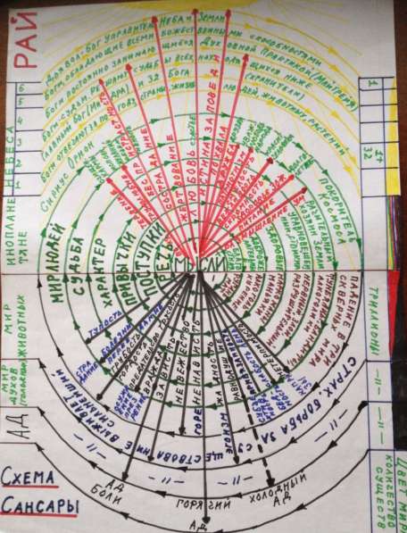 Игорь Цзю "Восьмое Обращение Верховного Правителя СССР" в Казани фото 3
