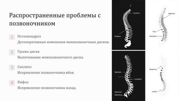 Дизайн презентаций в Москве фото 6