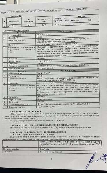 Земельный участок с пристройками в фото 5