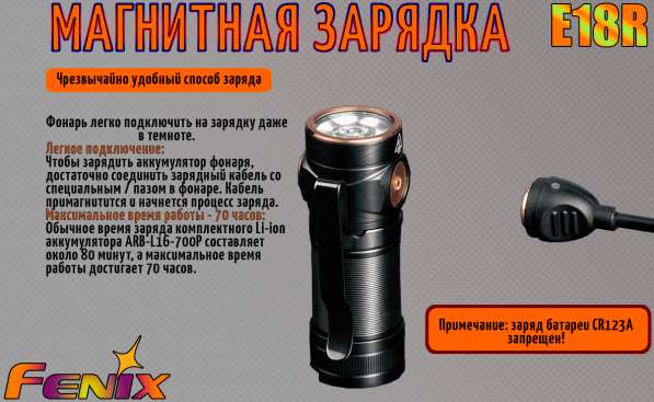Fenix Аккумуляторный фонарик Fenix E18R — яркость 750 люмен в Москве