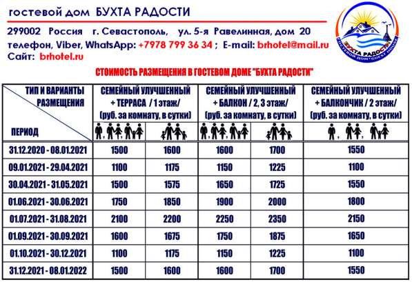 Уютное комфортабельное жилье на Северной стороне Севастополя в Севастополе фото 4