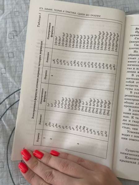Сборники по подготовке к ЕГЭ по химии в Обнинске фото 4
