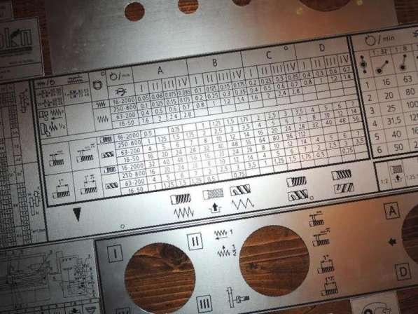 Металлические таблички для токарных станков 16к20, 16к25, 1м
