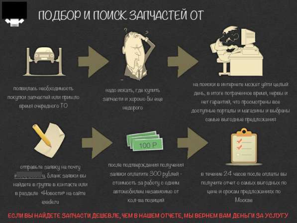Презентация / Инфографика / Визитка / Логотип в Москве фото 60