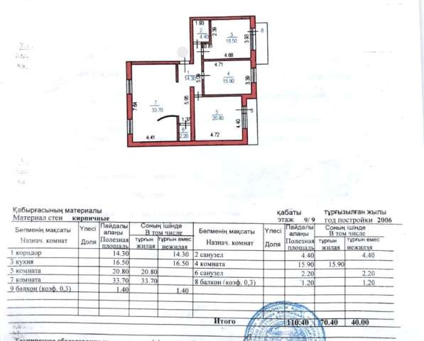 4-комн.кв. ЖК Шанырак, ул.Иманбаевой, Центр 110 кв.м. Продам в фото 41