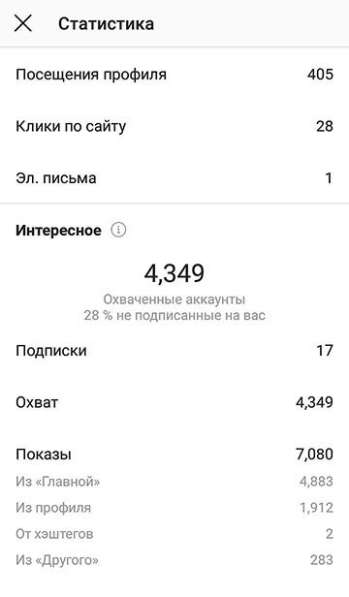 Продвижение бизнеса в социальных сетях в Москве фото 8