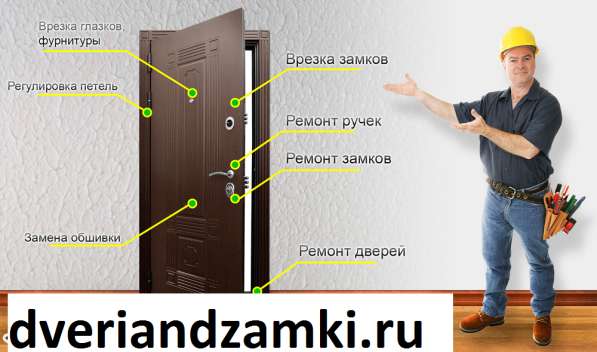 Двери входные металлические не стандарт в Москве фото 6