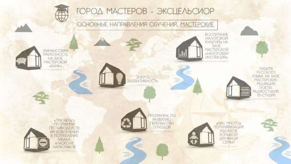 Презентация / Инфографика / Визитка / Логотип в Москве фото 47