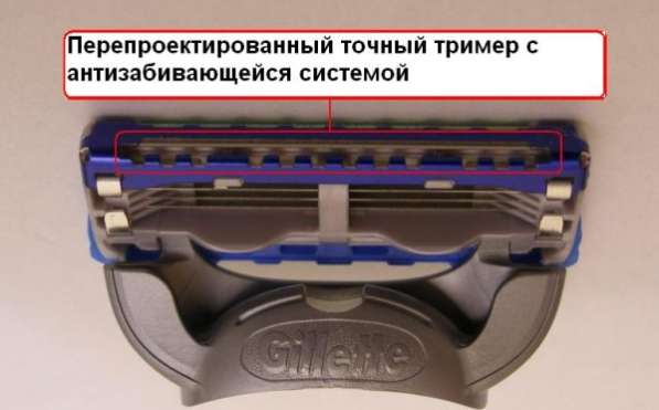 Бритвенный станок Gillette Fusion ProGlide Power в Москве фото 6
