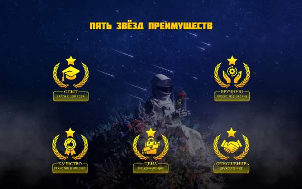 Надёжные сайты и красивый дизайн. Частник, гарантия в Москве фото 13