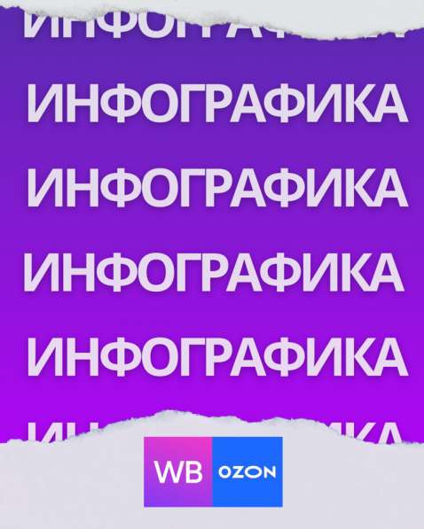 Инфографика для маркетплейсов