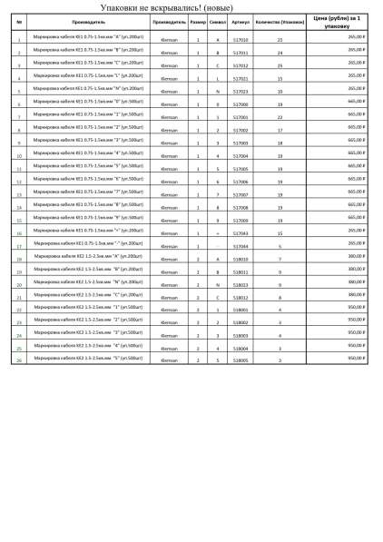 Маркировка кабеля DKC MKF, Klemsan KE1-2 в Подольске фото 4
