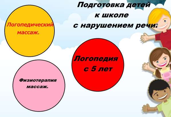 Массаж лфк логопедия