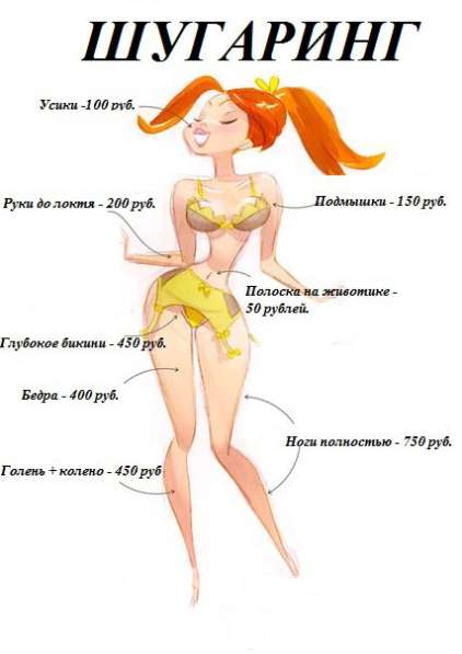 Студия депиляции, бизнес в Барнауле фото 5