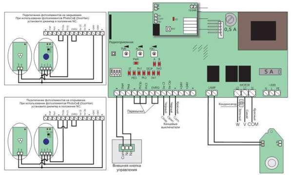 Рольставни, Рулонные ворота в Воронеже фото 4