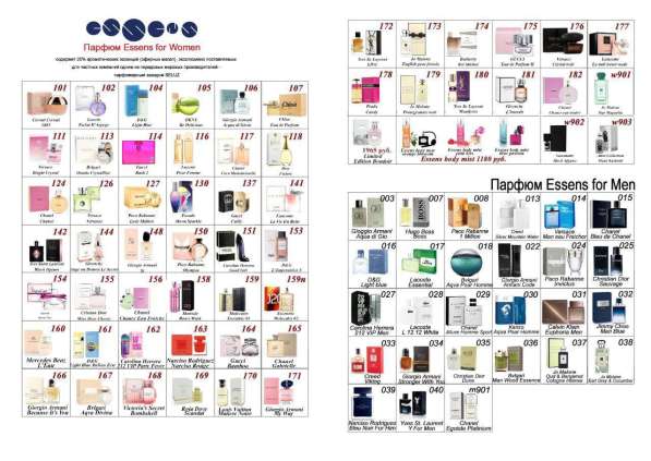 Духи оригинал в Воскресенске