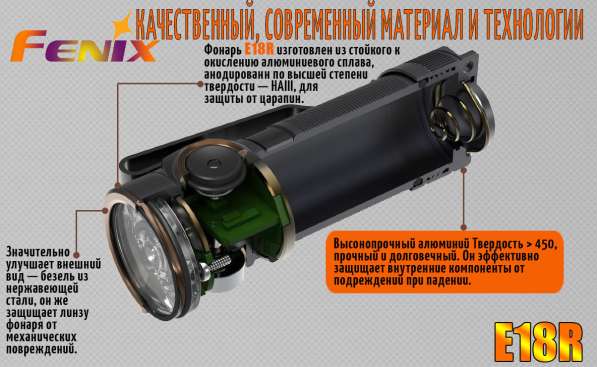 Fenix Аккумуляторный фонарик Fenix E18R — яркость 750 люмен в Москве фото 8