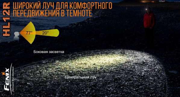 Fenix Налобный аккумуляторный фонарь Fenix HL12R NW в Москве фото 3