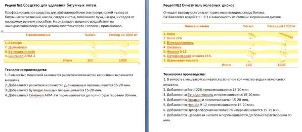 50 технологий производства в фото 68