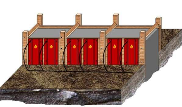 Термовкладыши и термощиты для прогрева бетона в опалубке