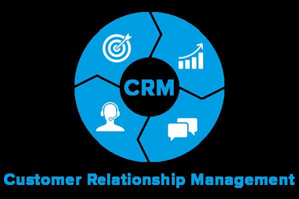 Внедрение CRM в фото 4