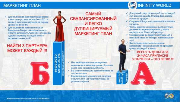 Ищем партнёров и консультантов