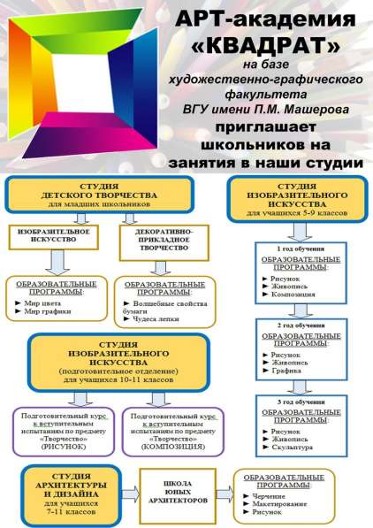 Арт академия квадрат