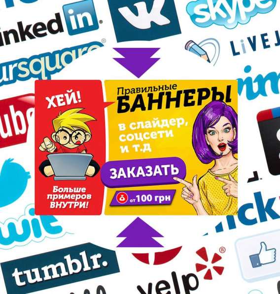 Дизайн полиграфии, Web баннеров в