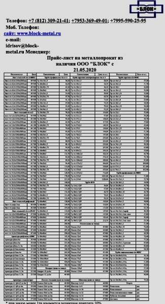 Продажа металлопроката в Никольском
