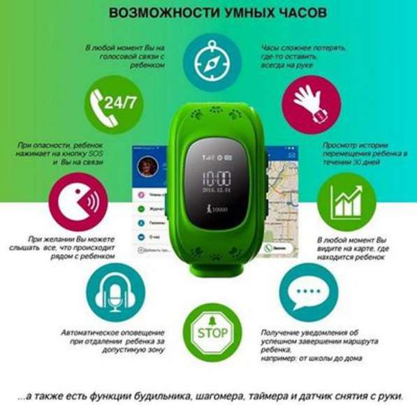Smart baby watch - детские часы с gps трекером, телефон+часы в Москве фото 4