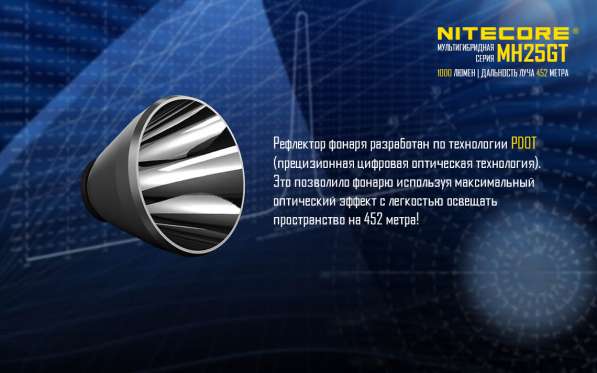NiteCore Яркий фонарь с зарядкой - NiteCore mh25gt в Москве фото 7
