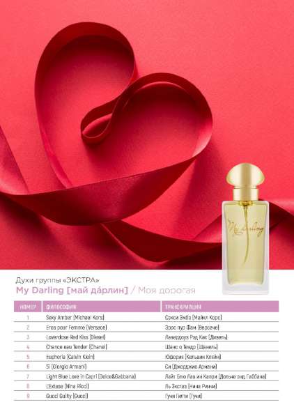 Ciel parfum на заказ в Березниках фото 5