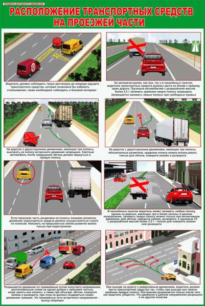 Правила дорожного движения. Плакаты для колледжа и автошколы