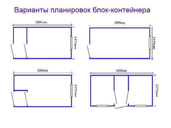 Аренда блок-контейнера в Выборге в Выборге