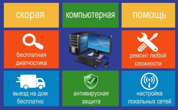 Компьютерная помощь в Севастополе