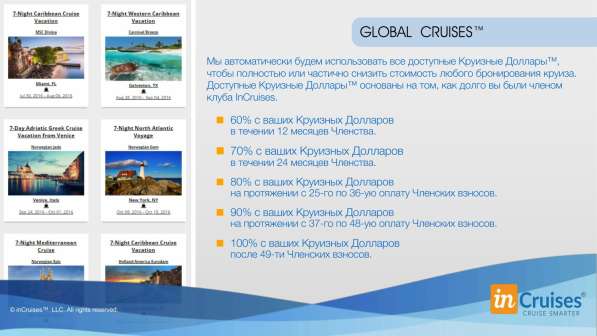 Круизный Клуб !!! в фото 8