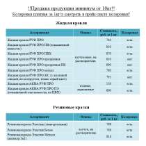 Продукция Nautilus, в Чебоксарах