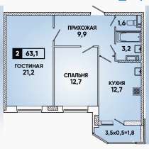 Сдача 2021 Июль, в Краснодаре