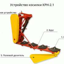 Косилка ротационная навесная КРН-2.1, в Абакане