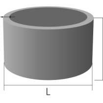 Колодезное кольцо КС-15.9, в Кирове